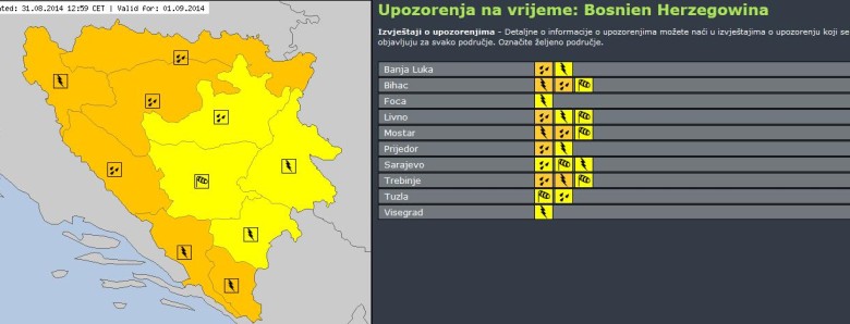 narandzasti-meteoalarm-780x298