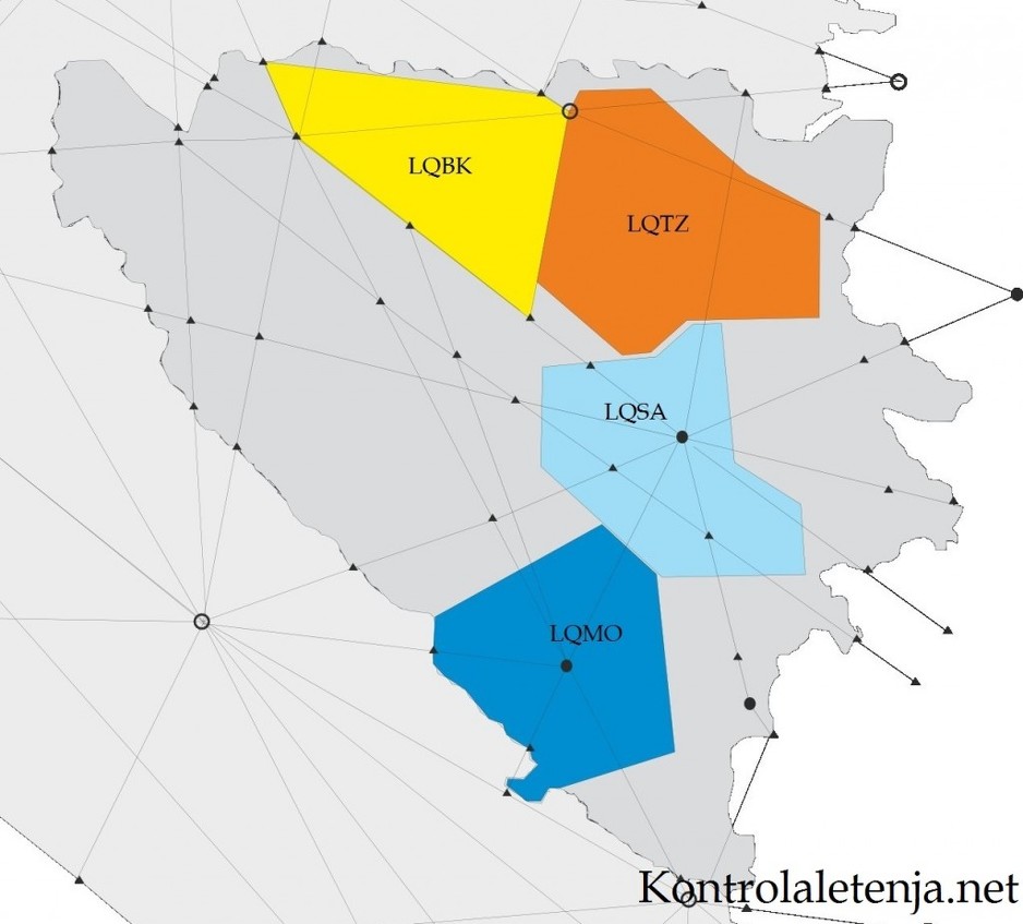kontrola leta 1
