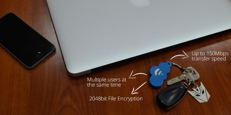 USB 1