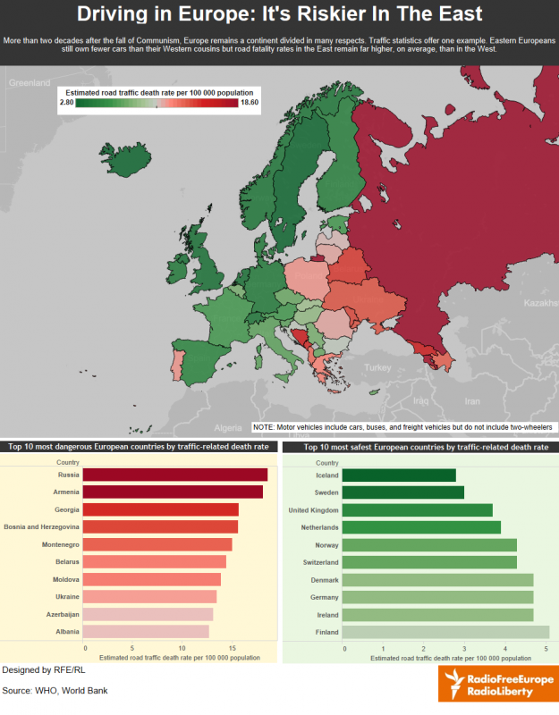 Europes Most Dangerous Countries For Road Traffic Accidents1
