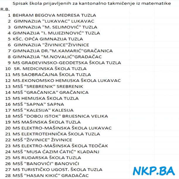 MATEMATIKA 2015. skole