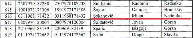 nedeljko sokaovic ratni zlocinac 1