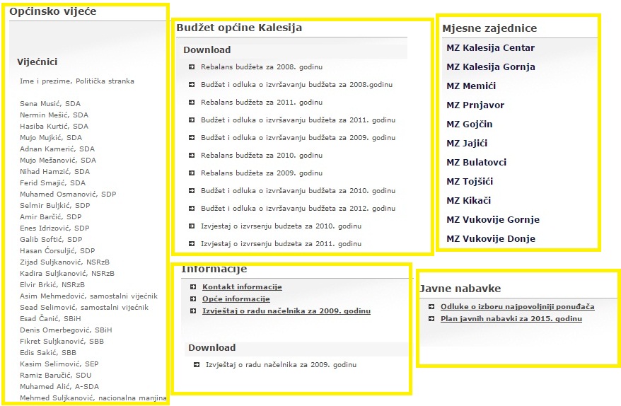 Ispravljene netačne i zastarjele informacije na web stranici Općine web stranica opcine septembar 2015