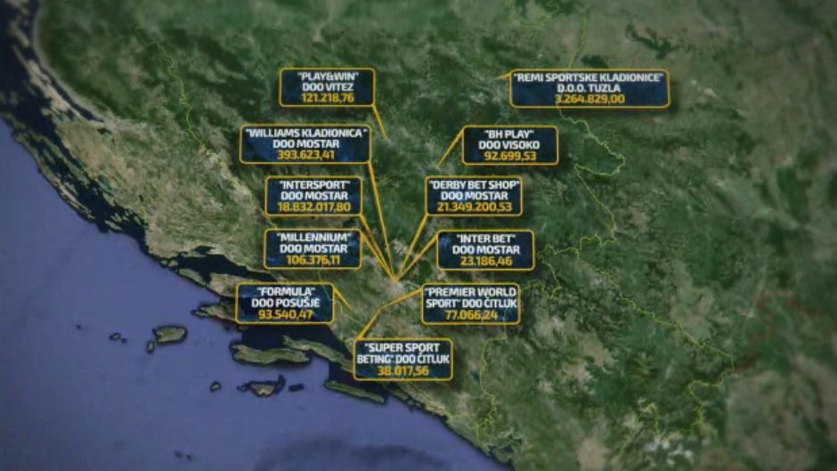 KLADIONICE BIH
