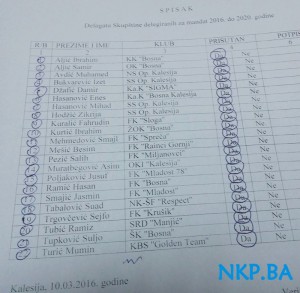 SPORTSKI SAVEZ skupstina DELEGATI