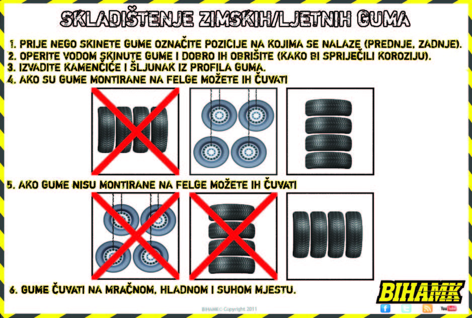 prpiprema auta ljetna sezona