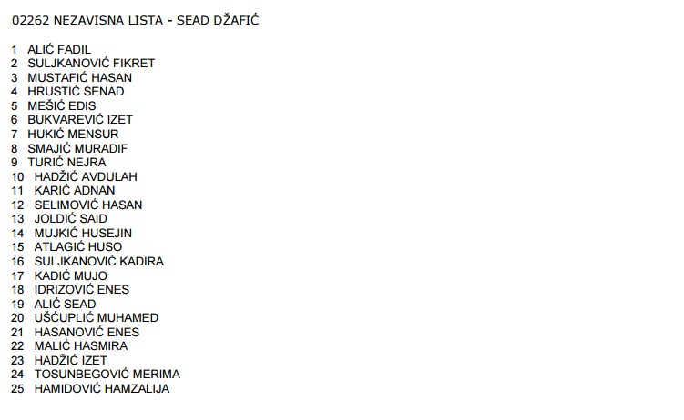 K IZBORI 2016 NEZAVISNA LISTA SDZ