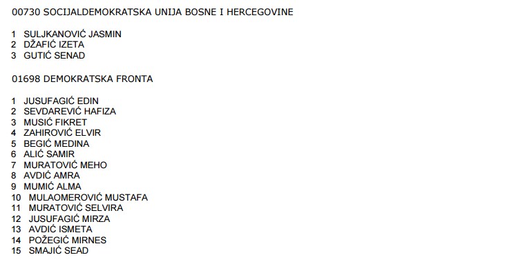 K IZBORI 2016 SDU i DF
