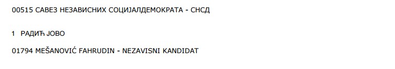 K IZBORI 2016 SNSD MESANOVIC FAHRUDIN