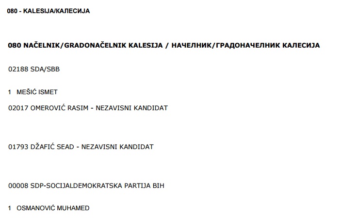 K IZBORI 2016 kandidati za nacelnika