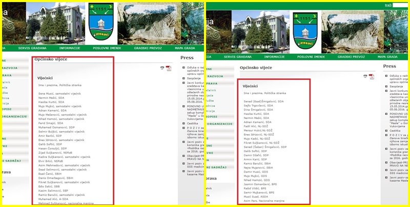 ba-vijecnici-stari-i-novi