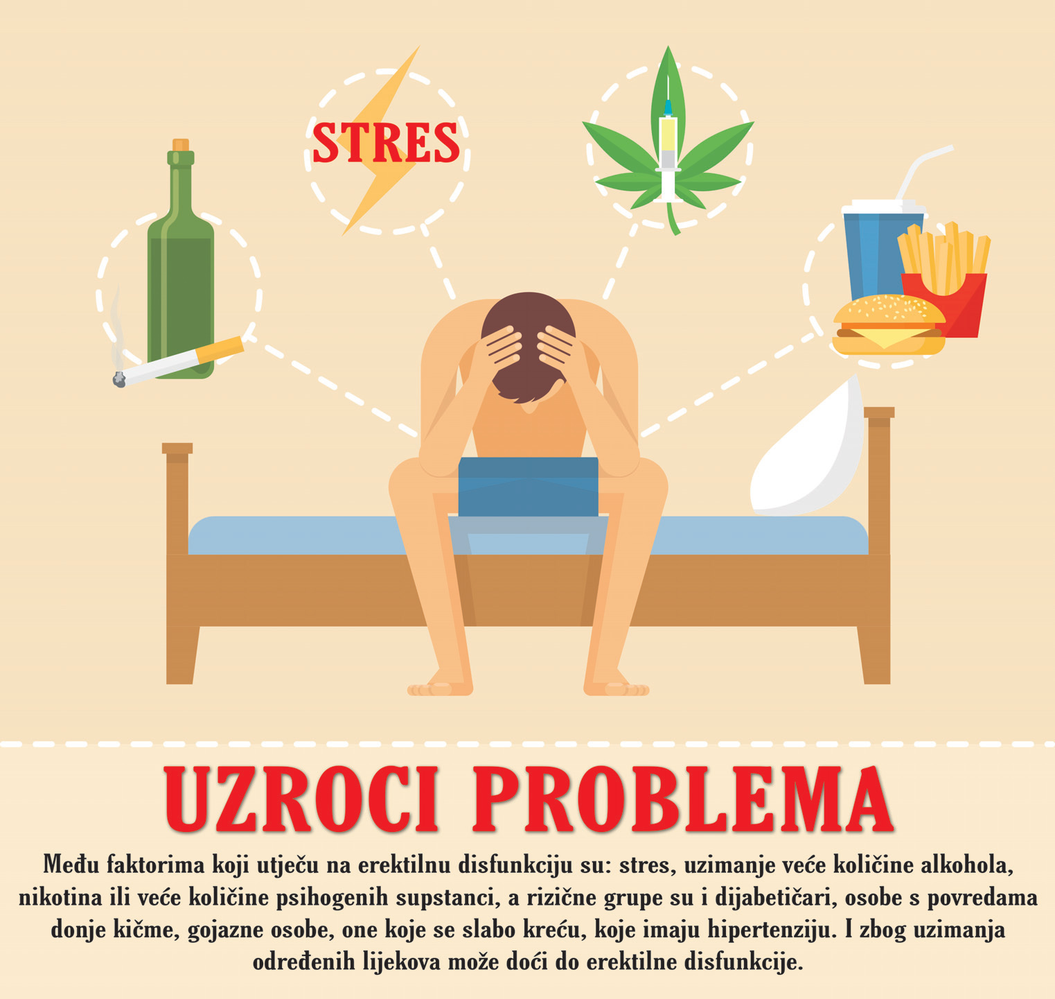 uzorci-problema-erakcija