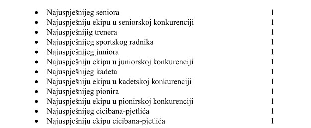 izbor-najboljeg-nogometasa-2016