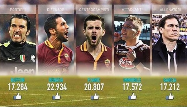 miralem_pjanic_najbolji-vezni-600x344