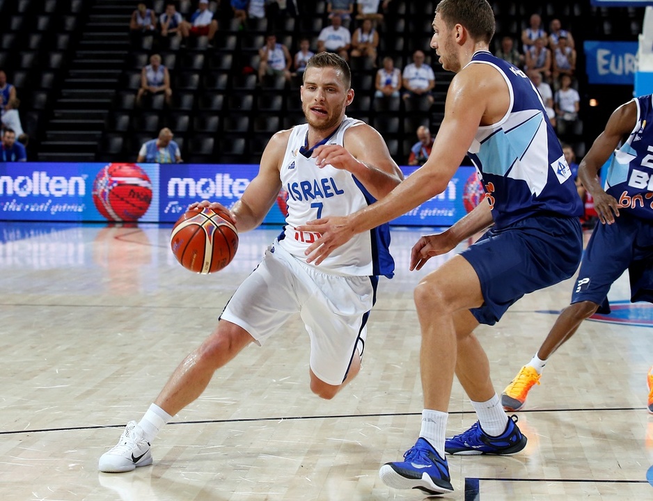 eurobasket