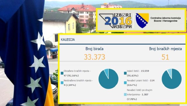 izbori-vijece-47-51-k