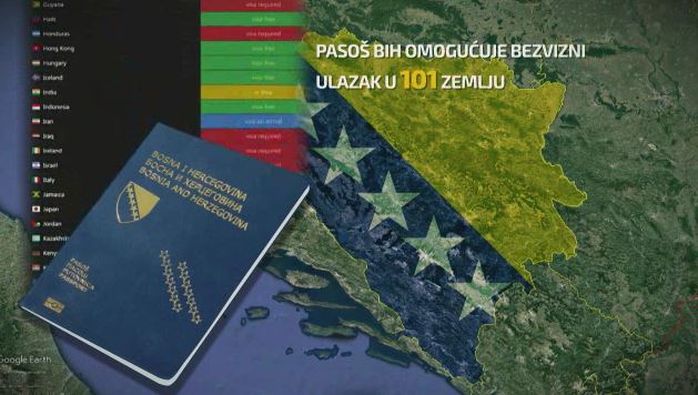 pasos bih