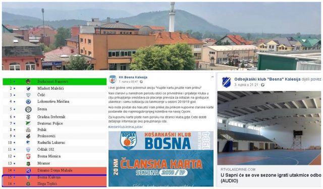 KALESIJA POLITIKA SPORT