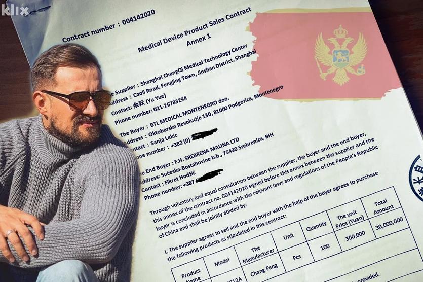 fikret cg