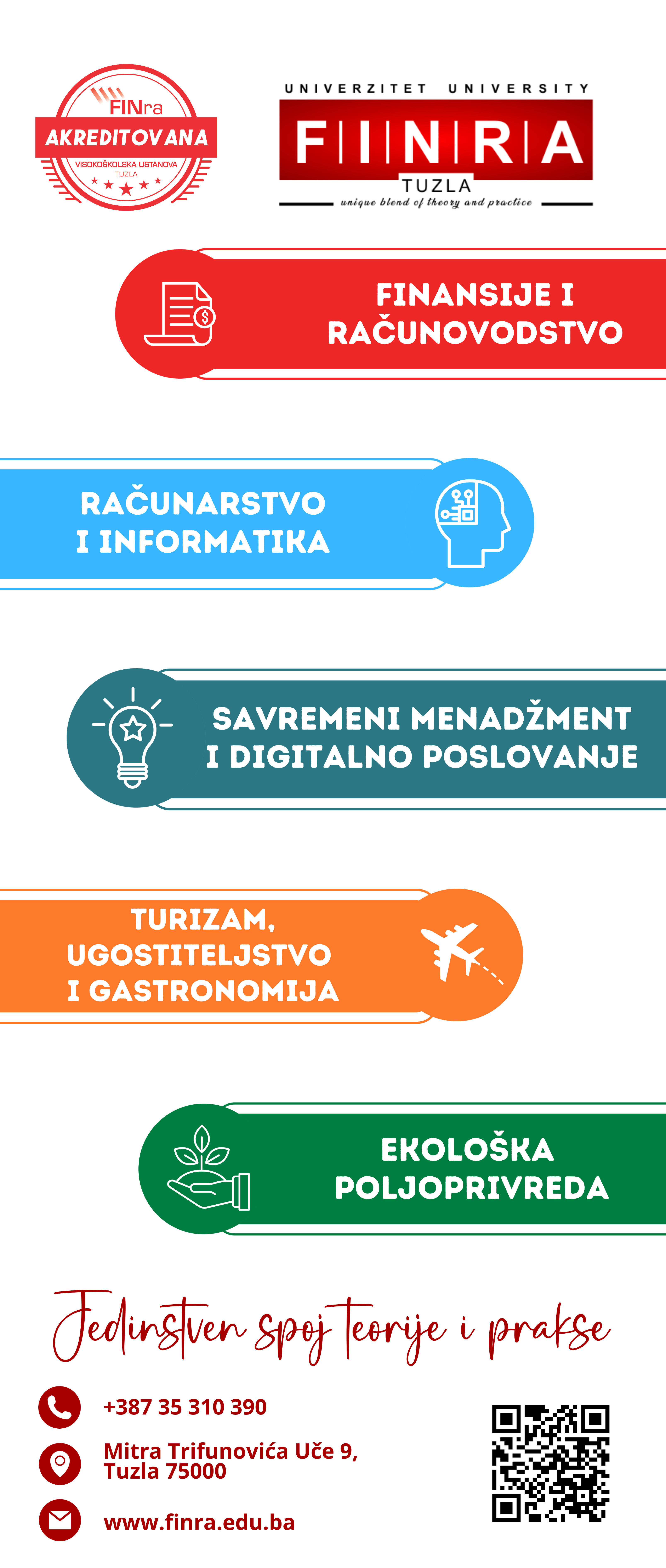 finra roll up svi programi