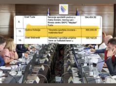 Vlada FBIH: 300.000 KM za Gradsku sportsku dvoranu u Kalesiji