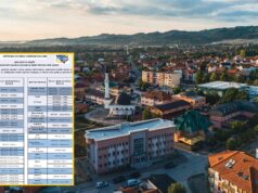 OIK Kalesija: Pogledajte lokacije biračkih mjesta za glasanje na Općim izborima 04.10.2026 na području Općine Kalesija